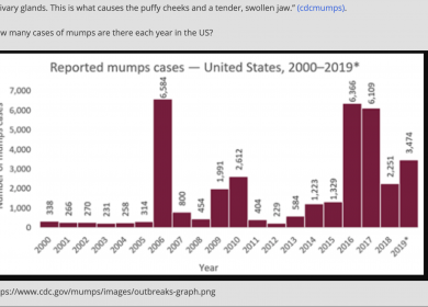 MMR Mumps part 2